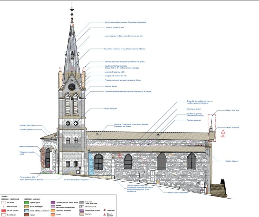 Diagnostic patrimonial de l'église de Sourcieux-les-Mines