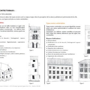 Étude typo-morphologique Brioude